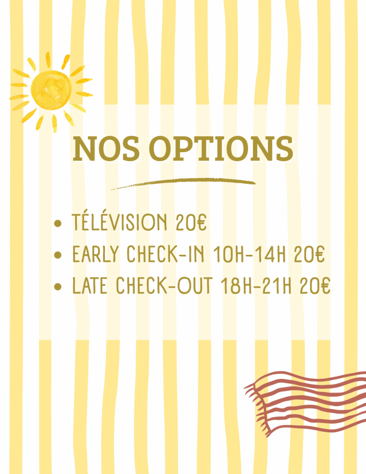 Show options
